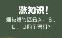 鞭炮种类(中国鞭炮分类大全：了解不同种类的鞭炮及其特点)
