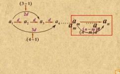 公差是什么意思数学(公差数学中的定义和解释)
