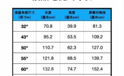 60英寸多少厘米(60英寸等于多少厘米？详细解析尺寸转换方法)