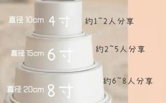 蛋糕7寸有多大(推荐蛋糕规格详解：7寸蛋糕究竟有多大？)