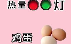 一个鸡蛋多少千卡(一个鸡蛋含多少千卡？饮食健康知识解析)