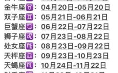 四月十二是什么星座(四月十二日出生的人属于哪个星座？)