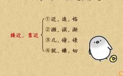 玩赏的近义词是什么求(求玩赏的近义词是什么？掌握相关词汇拓展语言表达能力)