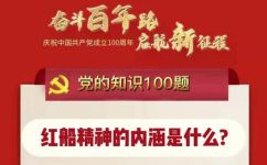 红船精神的主要内容是什么(深度解析红船精神了解其核心内涵)