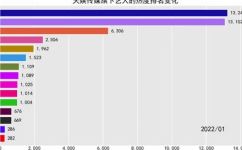 天娱公司旗下有哪些艺人(实用查询天娱公司旗下有哪些艺人？掌握最全名单)