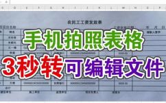 怎么编辑表格(如何正确地编辑表格提高你的办公效率)