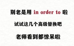 intended用法(掌握intended用法，提高英语表达技巧)