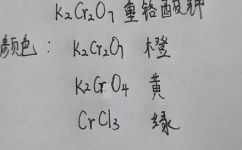 怎样确定三价铬离子颜色(如何判断三价铬离子的颜色)