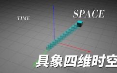欧几里得空间是什么(什么是欧几里得空间？介绍欧几里得空间的定义特征及意义)