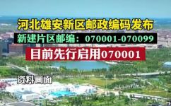 廊坊大厂县邮编(廊坊大厂县邮编查询)