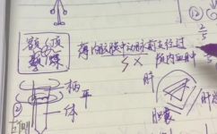 名词解释身体健康(什么是名词解释？如何与身体健康相关？)